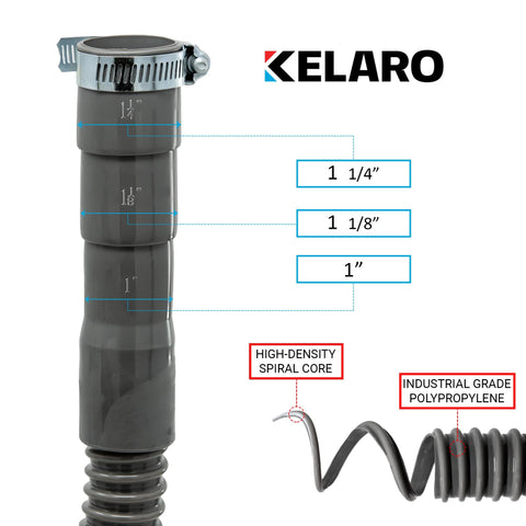 Universal Washing Machine Discharge Drain Hose