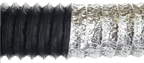 Reinforced Flexible Clothes Dryer Transition Duct